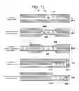 Fig. 53 - Microfluidic Embryo and Gamete Culture Systems