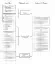 Fig. 01 - SYSTEMS AND METHODS FOR AUTOMATED PREDICTION OF RISK FOR PERIOPERATIVE COMPLICATIONS BASED ON THE LEVEL OF OBSTRUCTIVE SLEEP APNEA