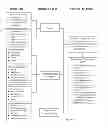 Fig. 03 - SYSTEMS AND METHODS FOR AUTOMATED PREDICTION OF RISK FOR PERIOPERATIVE COMPLICATIONS BASED ON THE LEVEL OF OBSTRUCTIVE SLEEP APNEA