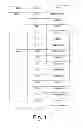 Fig. 02 - DIAGNOSING SYSTEM FOR CONSCIOUSNESS LEVEL MEASUREMENT AND METHOD THEREOF