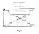Fig. 03 - DIAGNOSING SYSTEM FOR CONSCIOUSNESS LEVEL MEASUREMENT AND METHOD THEREOF