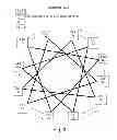 Fig. 04 - DIAGNOSING SYSTEM FOR CONSCIOUSNESS LEVEL MEASUREMENT AND METHOD THEREOF