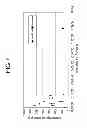 Fig. 06 - CALCULATION APPARATUS AND CALCULATION METHOD