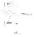 Fig. 17 - User interface features for a diabetes management application