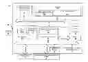 Fig. 01 - Graphical user interface pertaining to a bolus calculator residing on a handheld diabetes management device