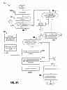 Fig. 10 - Graphical user interface pertaining to a bolus calculator residing on a handheld diabetes management device