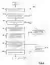 Fig. 13 - Graphical user interface pertaining to a bolus calculator residing on a handheld diabetes management device