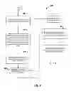Fig. 14 - Graphical user interface pertaining to a bolus calculator residing on a handheld diabetes management device