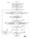 Fig. 16 - Graphical user interface pertaining to a bolus calculator residing on a handheld diabetes management device