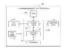 Fig. 01 - Handheld diabetes manager with a user interface for displaying a status of an external medical device