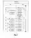 Fig. 08 - Handheld diabetes manager with a user interface for displaying a status of an external medical device