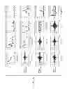 Fig. 03 - Identifying areas of the brain by examining the neuronal signals