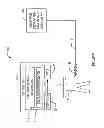 Fig. 02 - Active adaptive detuning systems and methods for interventional devices