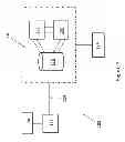 Fig. 03 - Method for performing dynamic registration, overlays, and 3D views with fluoroscopic images
