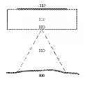Fig. 01 - OPTICAL COHERENT IMAGING MEDICAL DEVICE