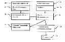 Fig. 01 - Multi-modal medical imaging