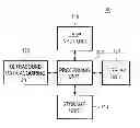 Fig. 01 - PROVIDING VECTOR DOPPLER IMAGE BASED ON DECISION DATA IN ULTRASOUND SYSTEM