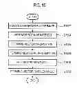 Fig. 15 - PROVIDING VECTOR DOPPLER IMAGE BASED ON DECISION DATA IN ULTRASOUND SYSTEM