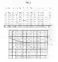 Fig. 09 - PROVIDING USER INTERFACE IN ULTRASOUND SYSTEM