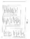 Fig. 05 - Multi-modality breast cancer test system