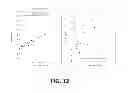 Fig. 13 - Systems And Methods For Using Photoplethysmography In The Administration Of Narcotic Reversal Agents
