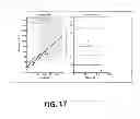 Fig. 18 - Systems And Methods For Using Photoplethysmography In The Administration Of Narcotic Reversal Agents