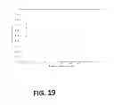 Fig. 20 - Systems And Methods For Using Photoplethysmography In The Administration Of Narcotic Reversal Agents