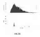 Fig. 24 - Systems And Methods For Using Photoplethysmography In The Administration Of Narcotic Reversal Agents