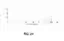 Fig. 25 - Systems And Methods For Using Photoplethysmography In The Administration Of Narcotic Reversal Agents