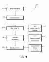 Fig. 05 - Method and device for identifying a subject in a sensor based monitoring system