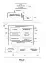 Fig. 04 - Systems and Methods for Assessing the Effectiveness of a Therapy Including a Drug Regimen Using an Implantable Medical Device