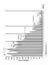 Fig. 09 - Systems and Methods for Assessing the Effectiveness of a Therapy Including a Drug Regimen Using an Implantable Medical Device