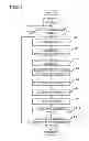 Fig. 07 - BODY CONDITION INFORMATION PROCESSING APPARATUS, NON-TRANSITORY COMPUTER READABLE RECORDING MEDIUM, AND METHOD FOR PROCESSING BODY CONDITION INFORMATION