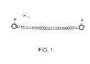 Fig. 02 - CAST REMOVAL KIT AND METHOD