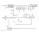 Fig. 01 - Remote guidance system for medical devices for use in environments having electromagnetic interference