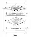 Fig. 06 - System and method for managing reduced pressure at a tissue site