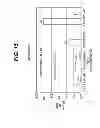 Fig. 15 - Fluid management device with fluid transport element for use within a body