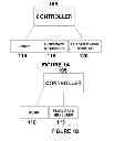 Fig. 02 - System and method for providing servo-controlled resuscitation