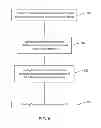 Fig. 08 - Method of making reduced backlash joint