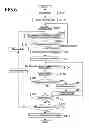 Fig. 04 - DETERMINING APPARATUS AND DETERMINING METHOD