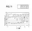 Fig. 09 - DETERMINING APPARATUS AND DETERMINING METHOD