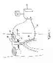 Fig. 02 - Control of arterial smooth muscle tone