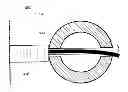 Fig. 01 - Round depth gauge