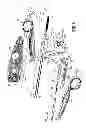 Fig. 03 - SURGICAL CLIP APPLIER
