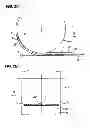 Fig. 03 - Medical Suture Needle