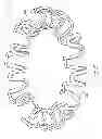 Fig. 05 - Toroidal compressible element including a switchback pattern