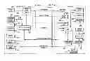 Fig. 01 - Medical Device with Status Indication