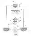 Fig. 06 - Methods and systems for treating acute heart failure by neuromodulation