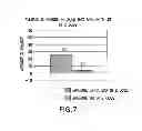 Fig. 08 - Methods and systems for treating acute heart failure by neuromodulation