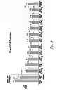 Fig. 04 - Selective high frequency spinal cord modulation for inhibiting pain with reduced side effects, and associated systems and methods